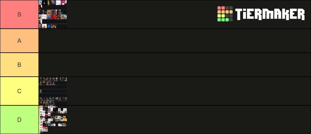 Tier List (Community Rankings) - TierMaker