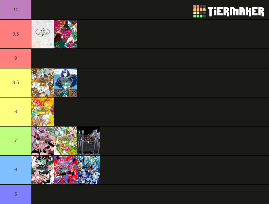 Houseki no Kuni volume covers Tier List Rankings) TierMaker