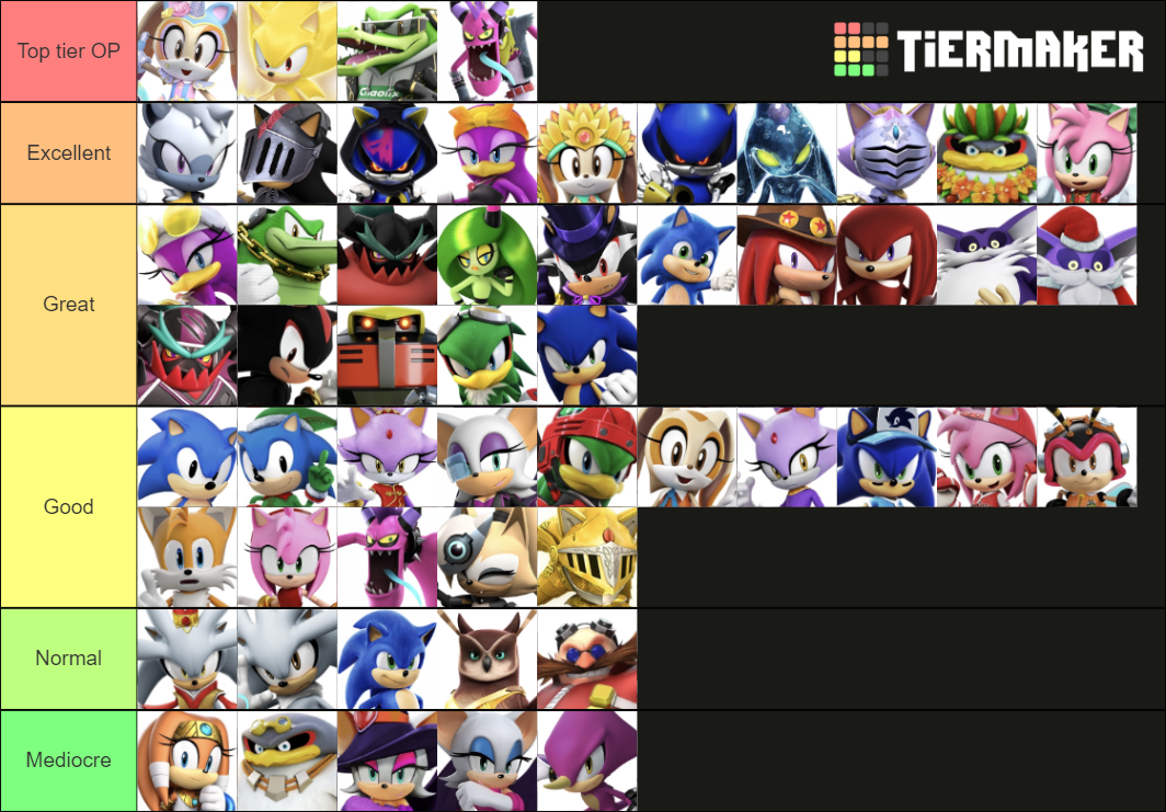 Sonic Forces: Speed Battle Characters Tier List (Community Rankings ...