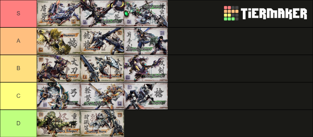 monster hunter rise tier list weapons