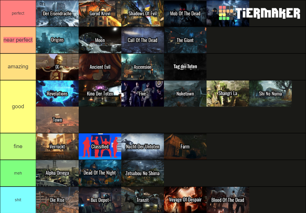 Every Call of Duty Zombies Map Tier List Rankings) TierMaker