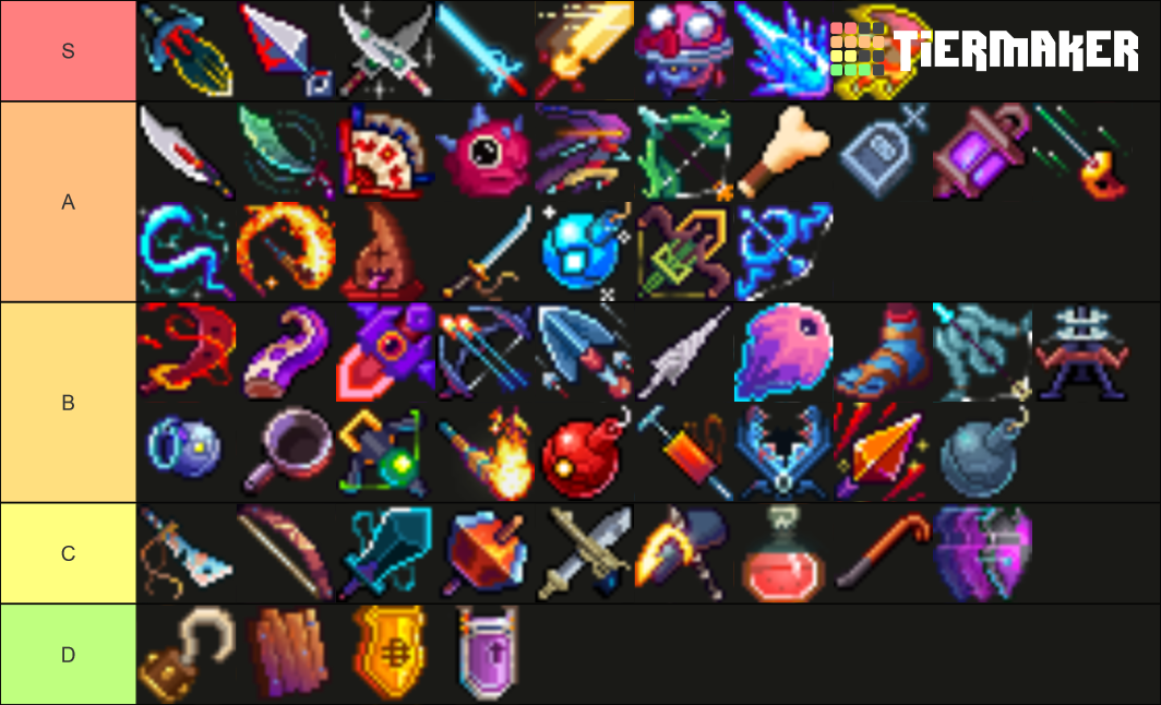 Dead Cells Weapons Tier List Community Rankings TierMaker   Dead Cells Weapons 1480067 1643533588 