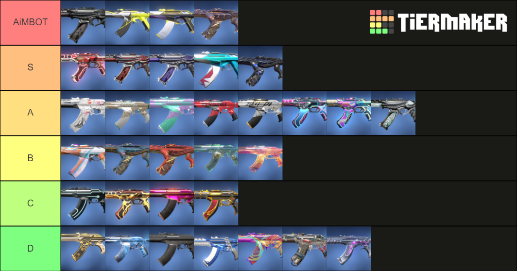 Valorant Vandal Skins (separated variants) Tier List