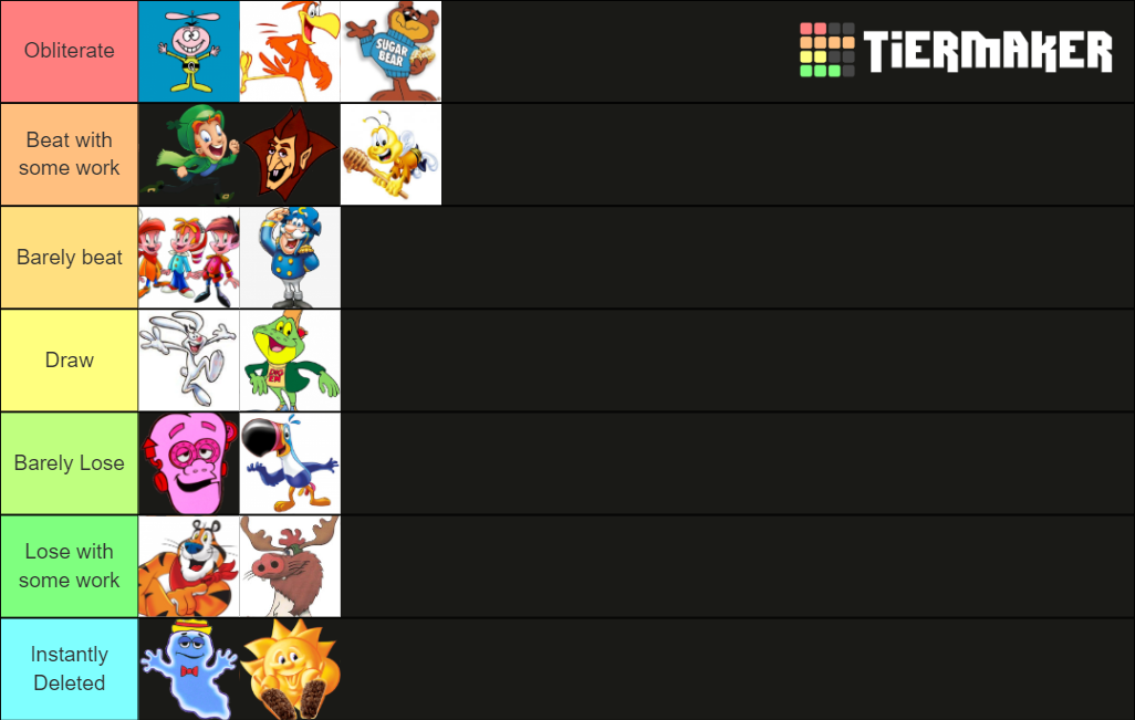 Cereal Mascot Fights Tier List Rankings) TierMaker