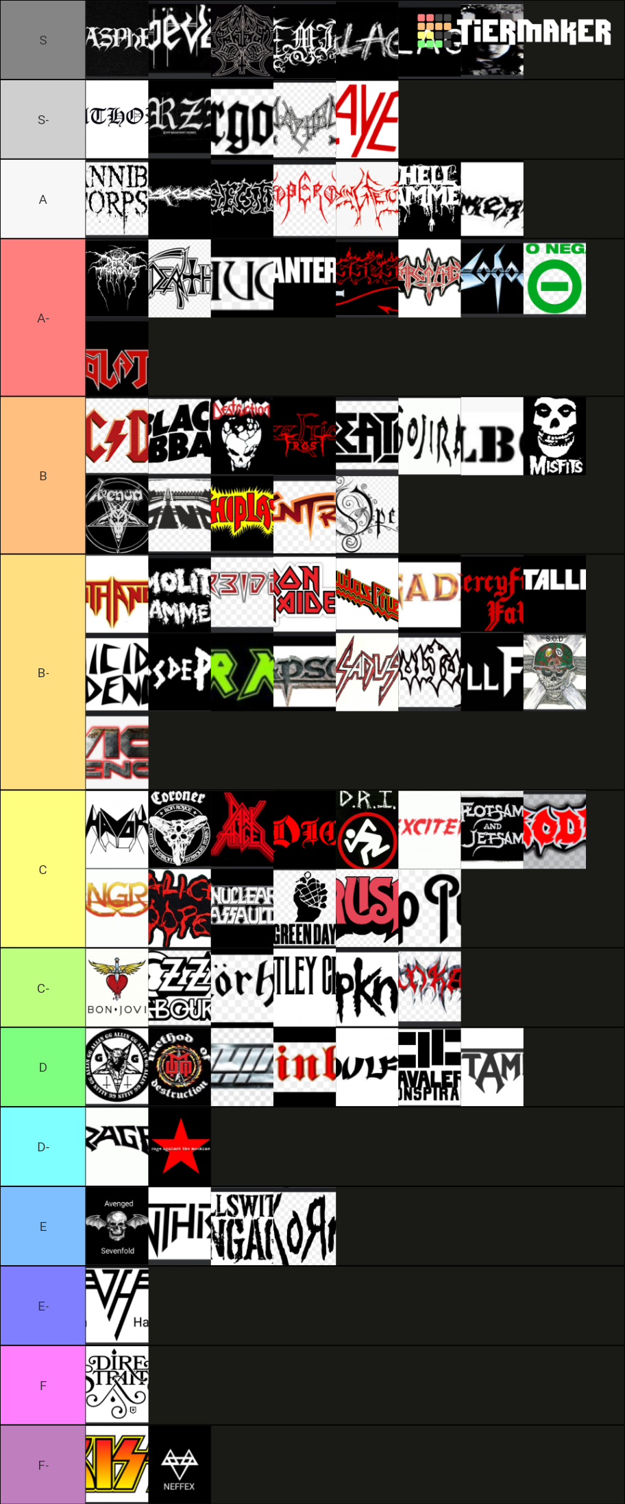 Bands Of Rock And Metal Ranked by How Heavy They Are Tier List 