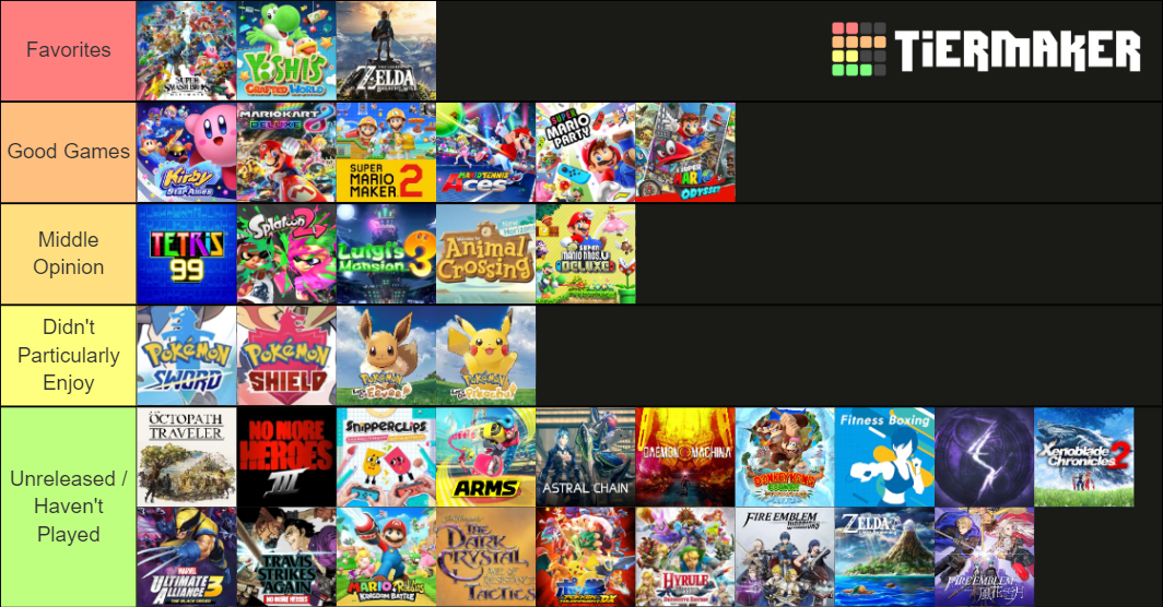 Major Switch Games Tier List (Community Rankings) - TierMaker