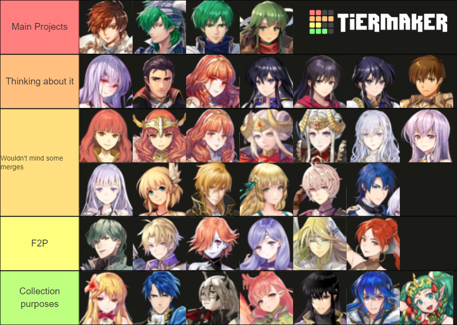 Fire Emblem Heroes Tier List (Community Rankings) - TierMaker