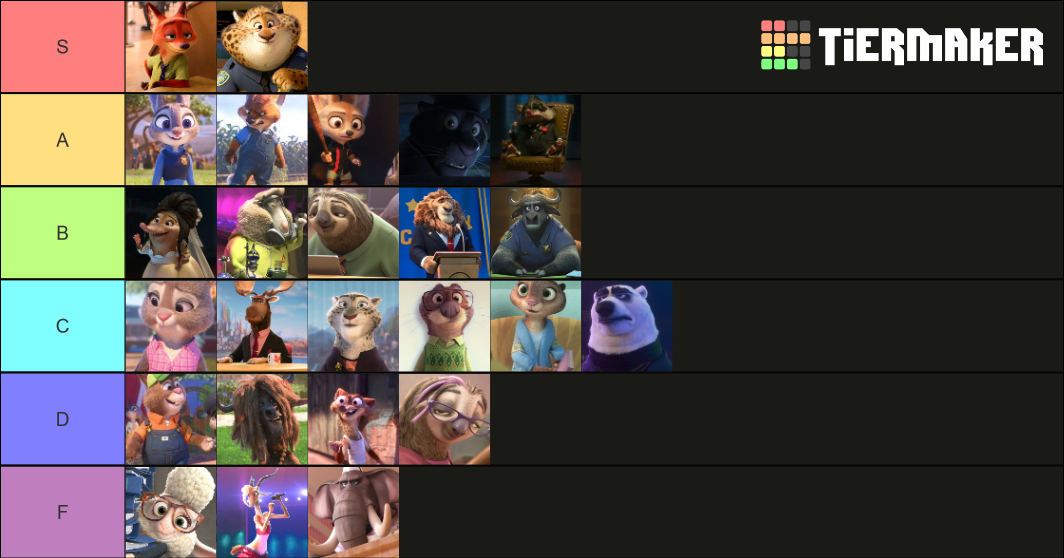 Zootopia Characters Tier List (Community Rankings) - TierMaker