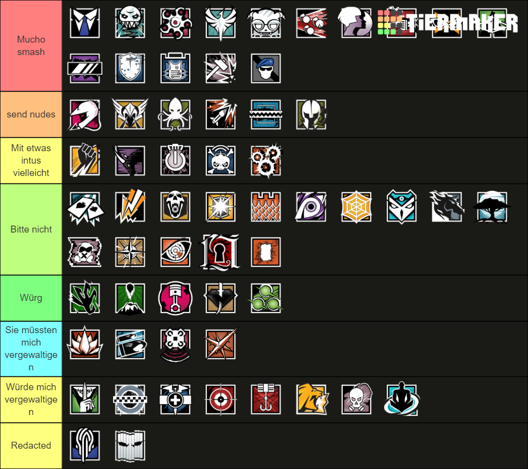 Tom Clancy's Rainbow Six Siege: Operation Crimson Heist Tier List ...