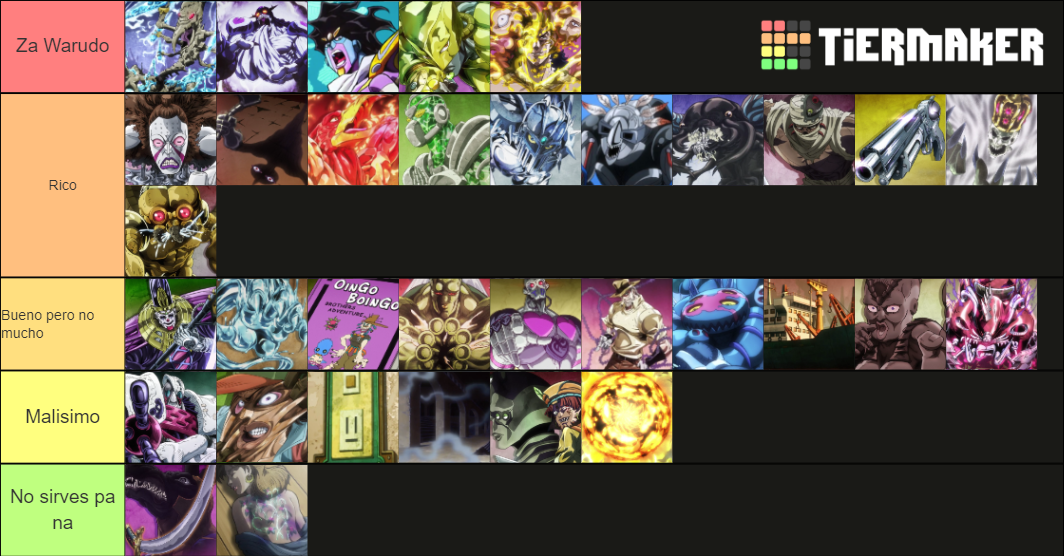 Every Stand in Stardust Crusaders Power Tier List Rankings