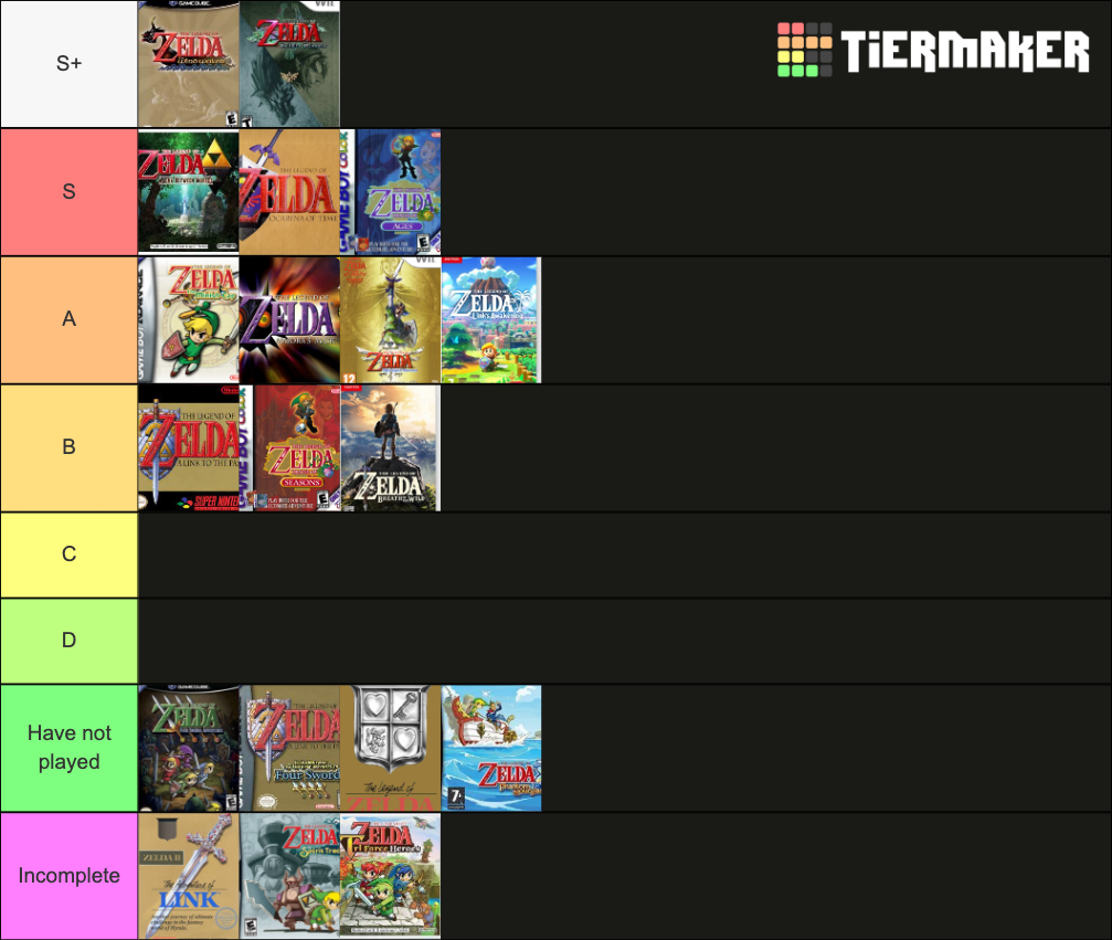 Every mainline zelda game Tier List (Community Rankings) - TierMaker