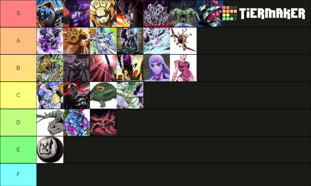 Part 5 Stands (Favorite) Tier List (Community Rankings) - TierMaker