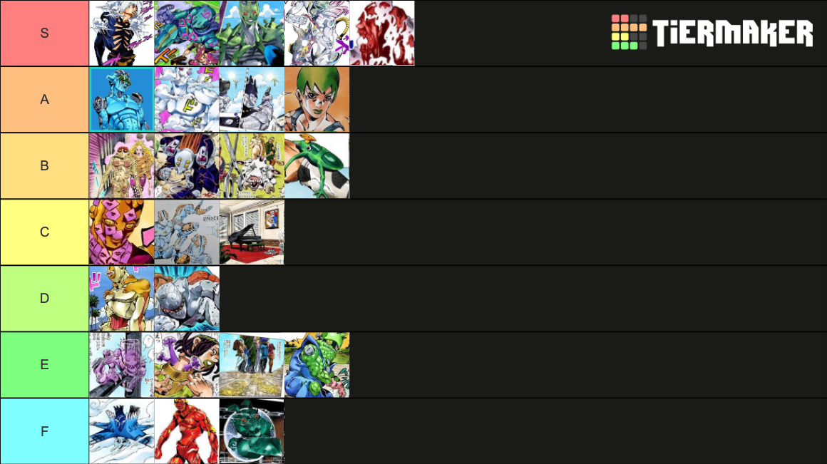 Part 6 Stands (Favorite) Tier List Rankings) TierMaker