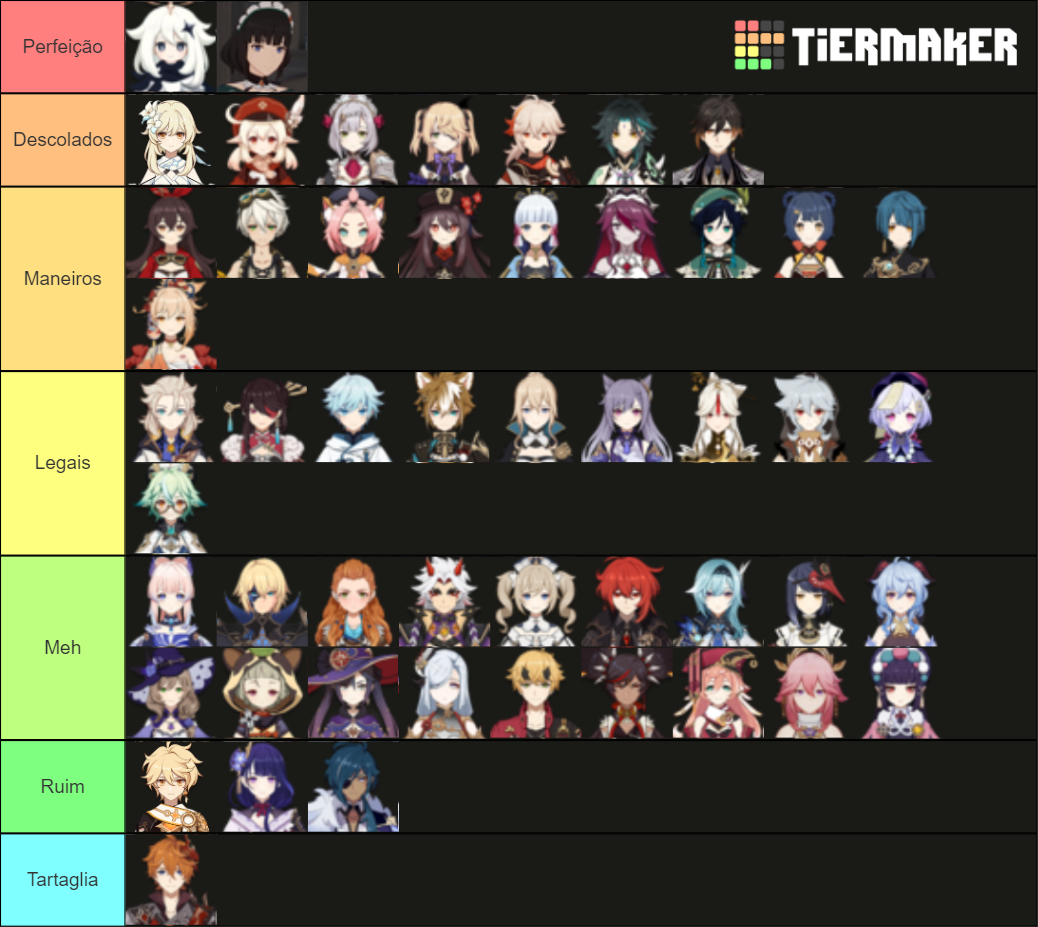 Genshin Impact Tier List (Community Rankings) - TierMaker