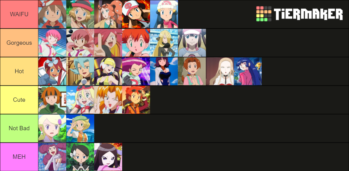 Pocket Waifus Tier List Rankings) TierMaker