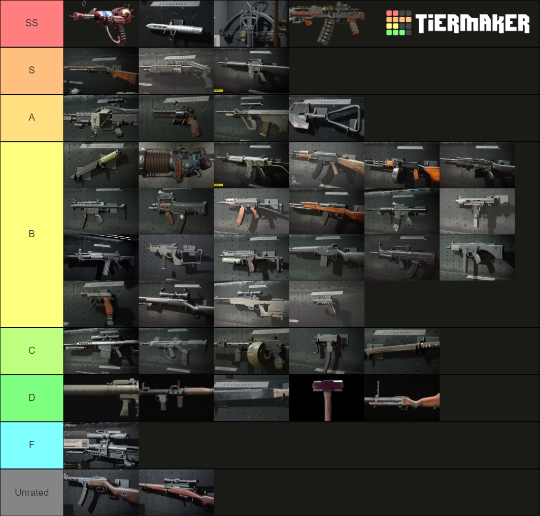 Call of Duty Cold War Zombies Weapons Ranked Tier List Rankings) TierMaker