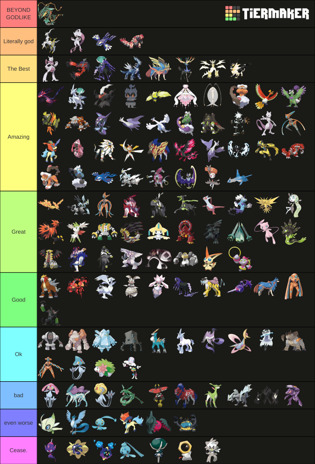 Every Legendary and mythical pokemon +dlc, mega, gmax! Tier List