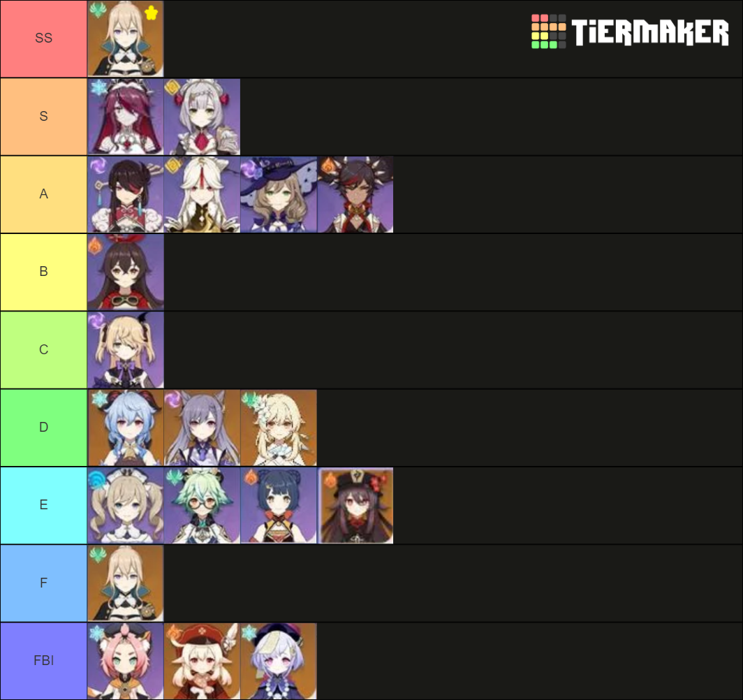 Ultimate Boing Boing Tier List (Community Rankings) - TierMaker