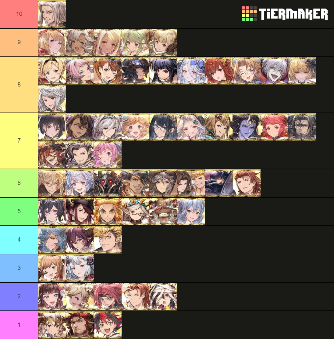 granblue-fantasy-ssr-fire-tier-list-community-rankings-tiermaker