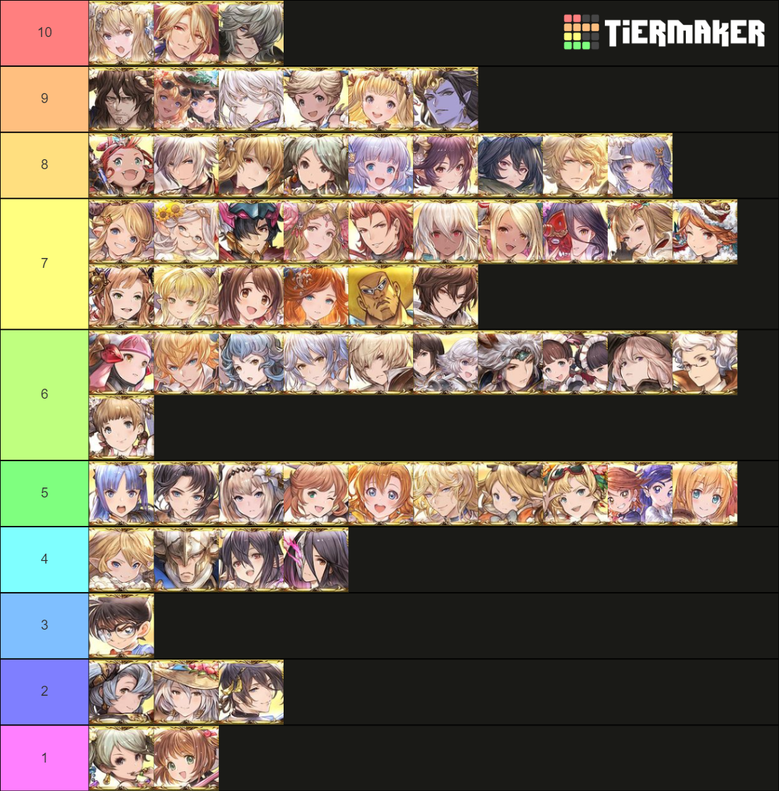 Granblue LIGHT SSR TIERLIST Tier List Rankings) TierMaker