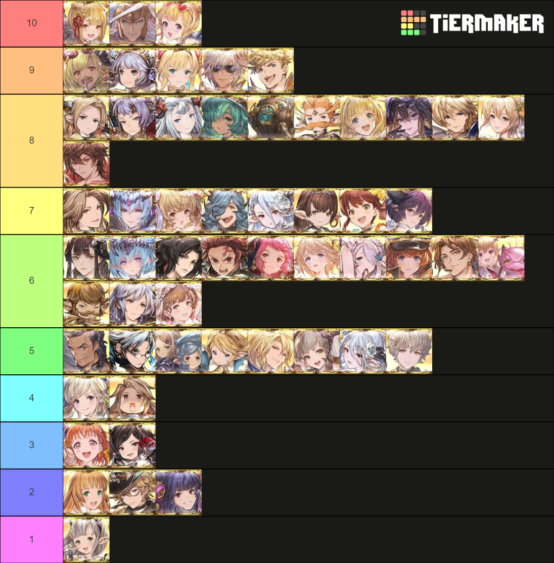 Granblue Water SSR Tierlist Tier List Community Rankings TierMaker   Granblue Water Ssr Tierlist 969491 1634493829 