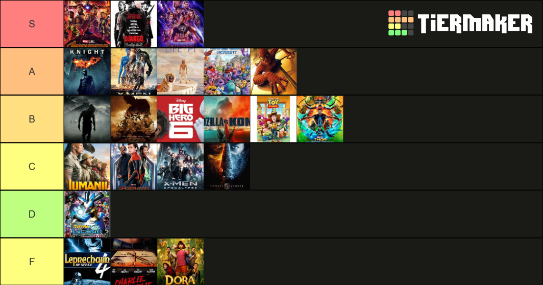 MOVIE UPDATED Tier List (Community Rankings) - TierMaker