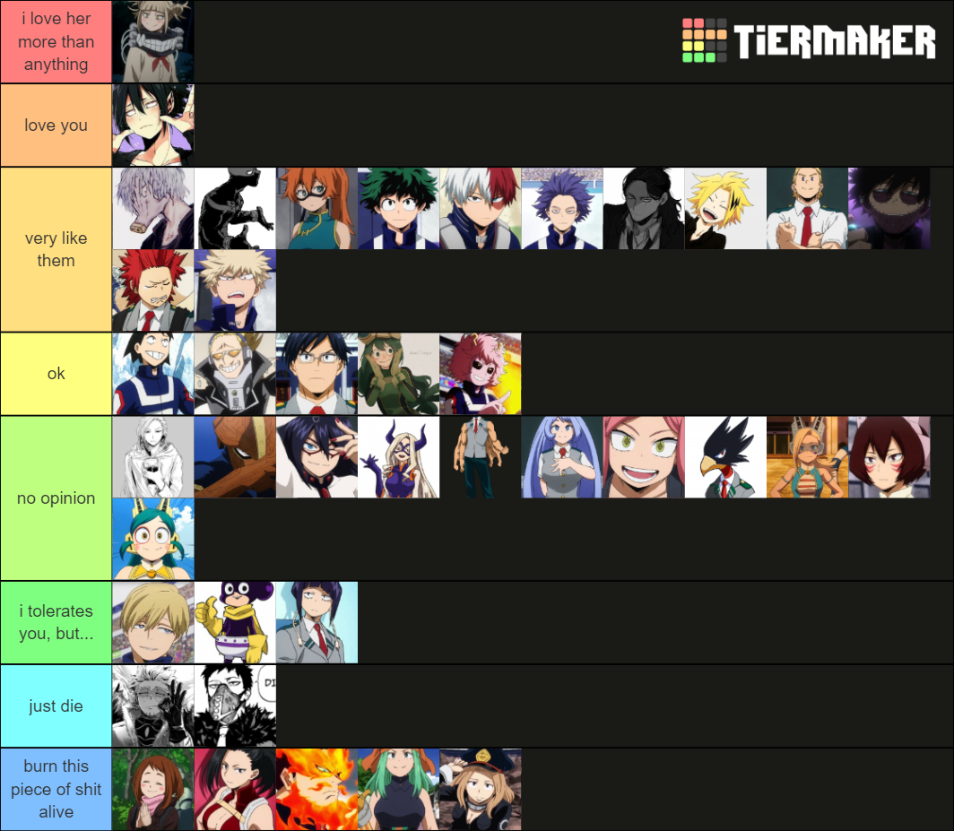 BNHA Characters (well some) Tier List (Community Rankings) - TierMaker