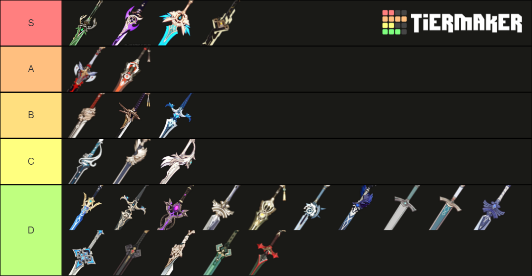 Genshin Impact (Swords) Tier List (Community Rankings) - TierMaker