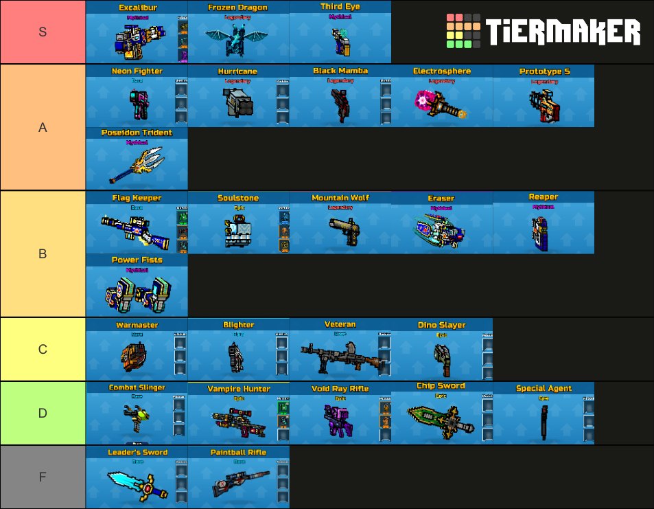 Pixel gun 3d clan weapons Tier List Rankings) TierMaker