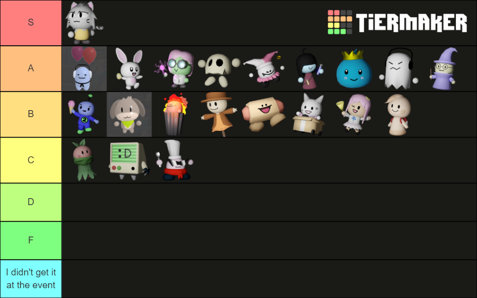 Tower Heroes (1/25/2021 Update) Tier List (Community Rankings) - TierMaker