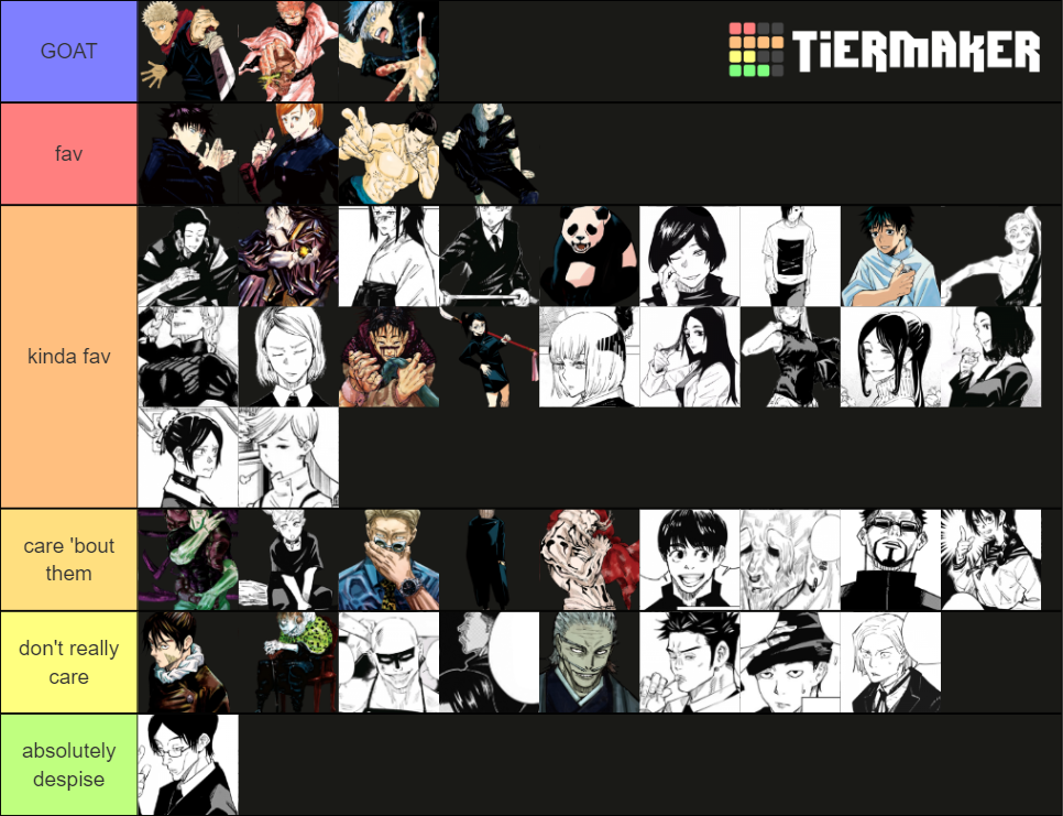 Jujutsu Kaisen Characters Tier List (Community Rankings) - TierMaker