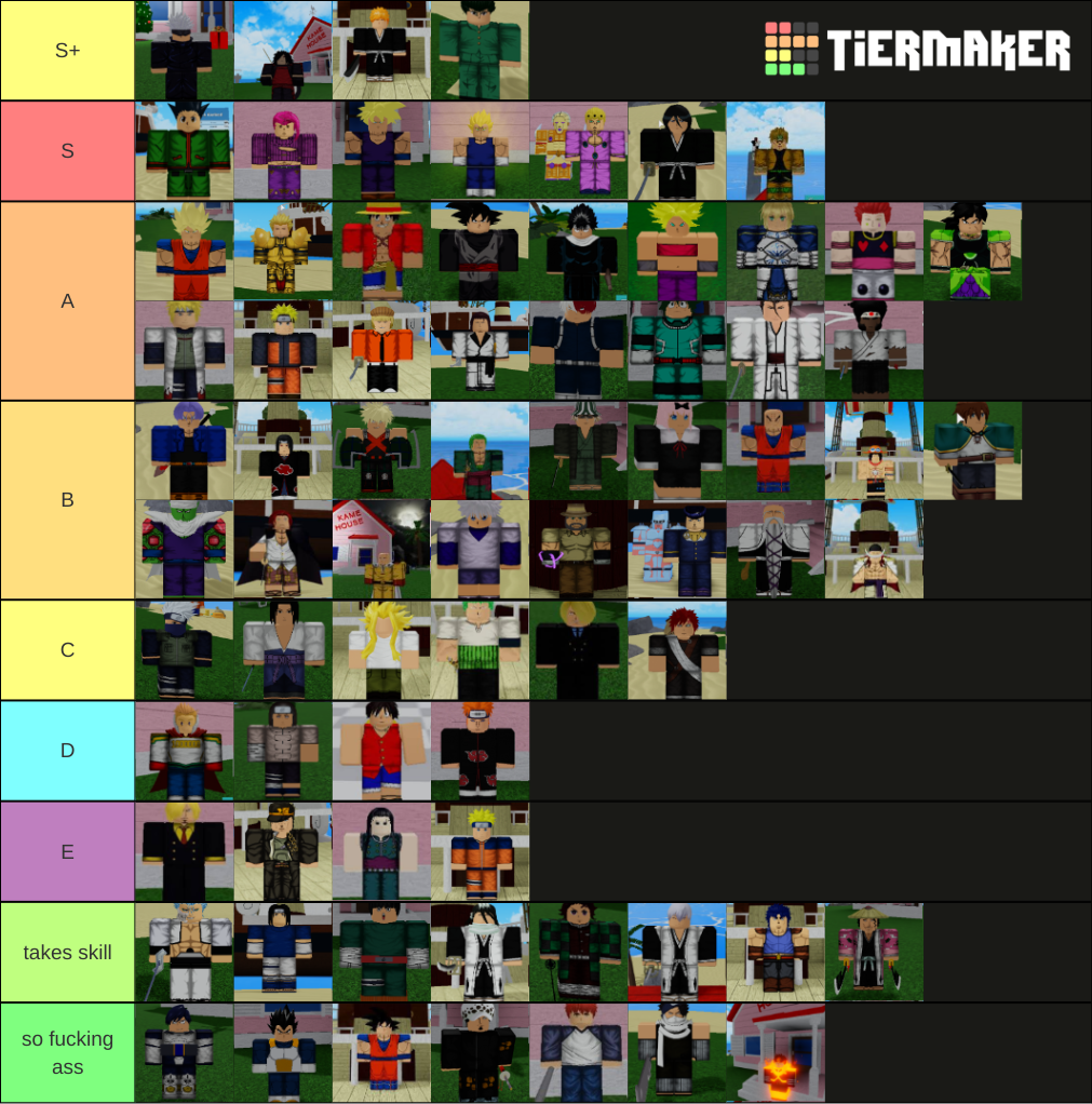 Aba 2v2 tl 2021 Tier List (Community Rankings) - TierMaker