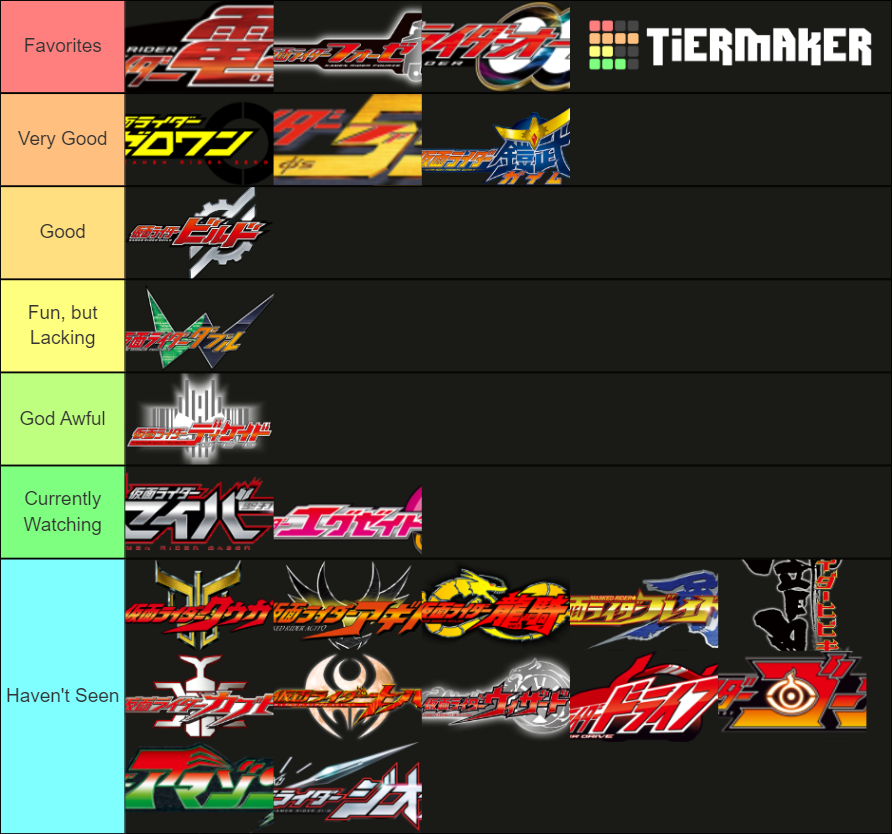 Kamen Rider Kuuga Saber Tier List Rankings) TierMaker