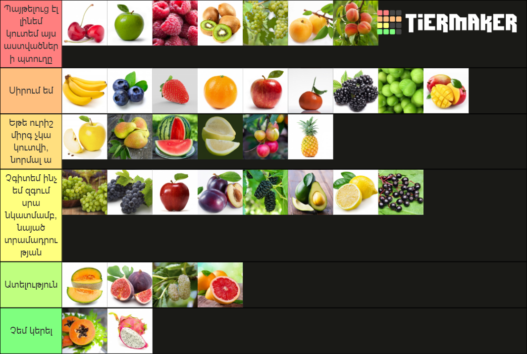 Fruit Tier List (Community Rankings) - TierMaker