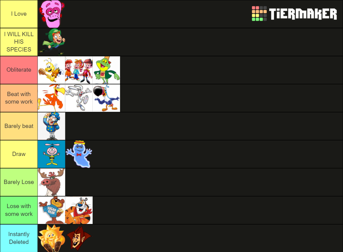 Cereal Mascot Fights Tier List Rankings) TierMaker