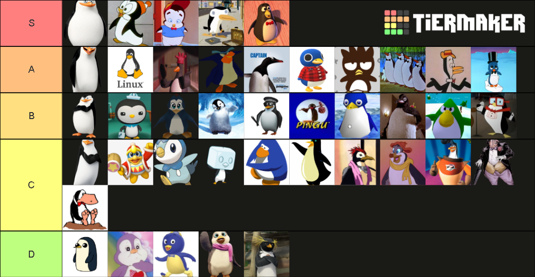 Penguins penguins penguins Tier List Rankings) TierMaker