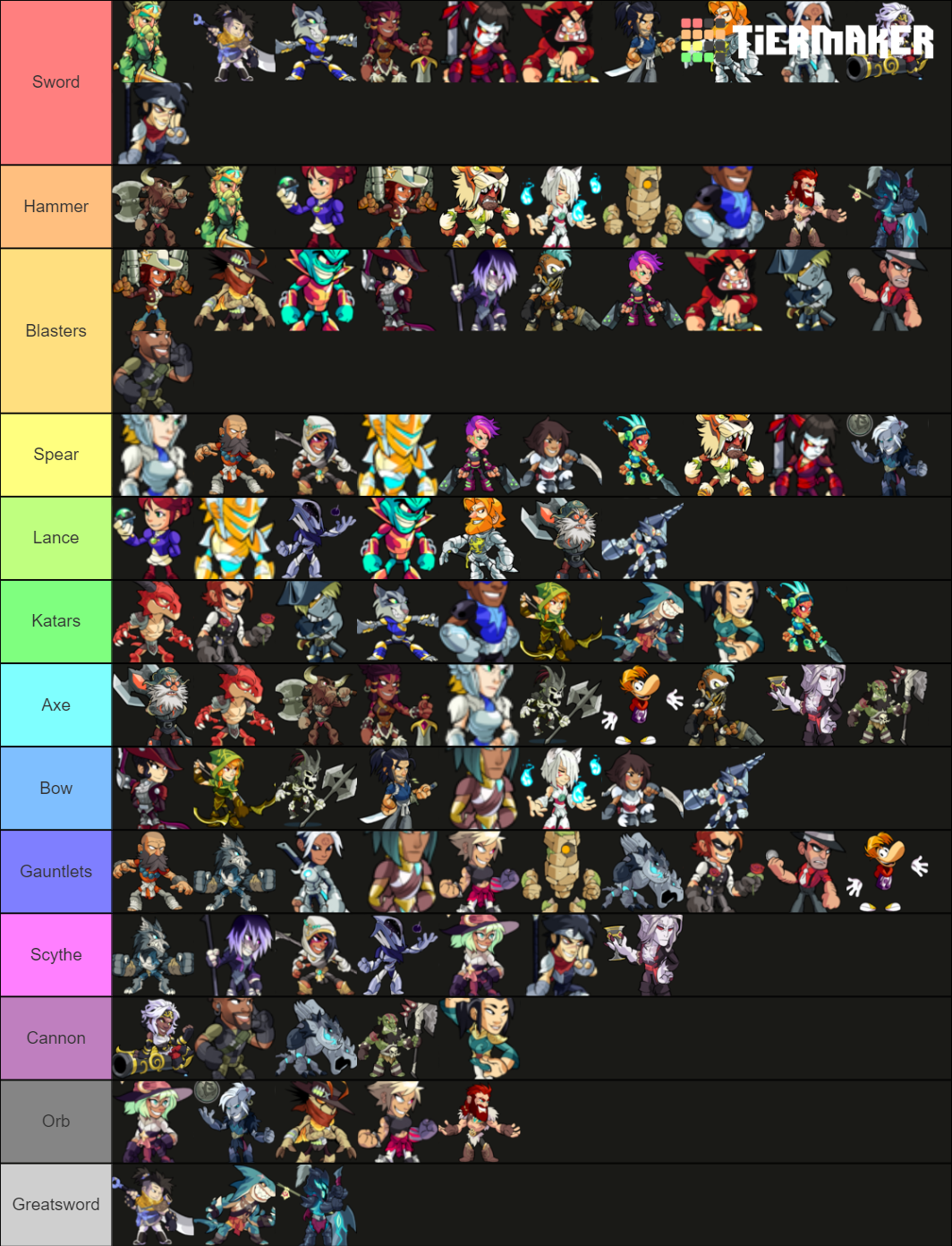 Brawlhalla Legends Best for each weapon Tier List Rankings