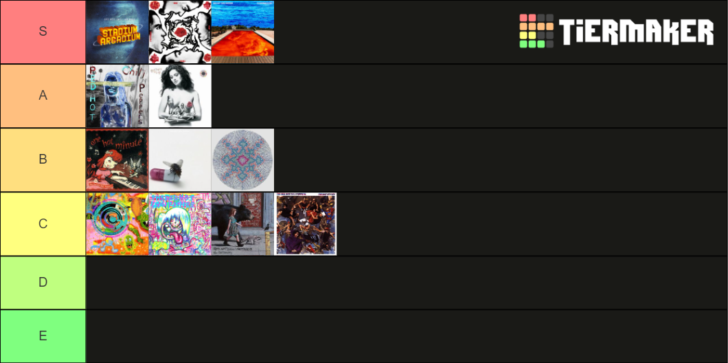 Red Hot Chili Peppers Album Tier List Rankings) TierMaker