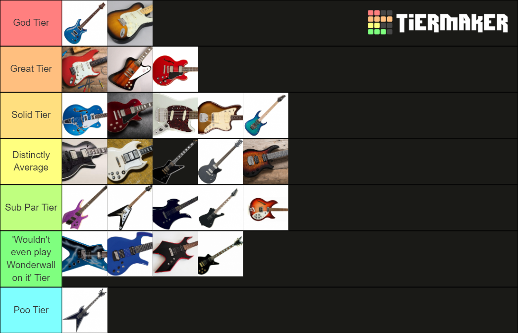 ULTIMATE Guitar Shape Stephen Quiney Tier List Rankings