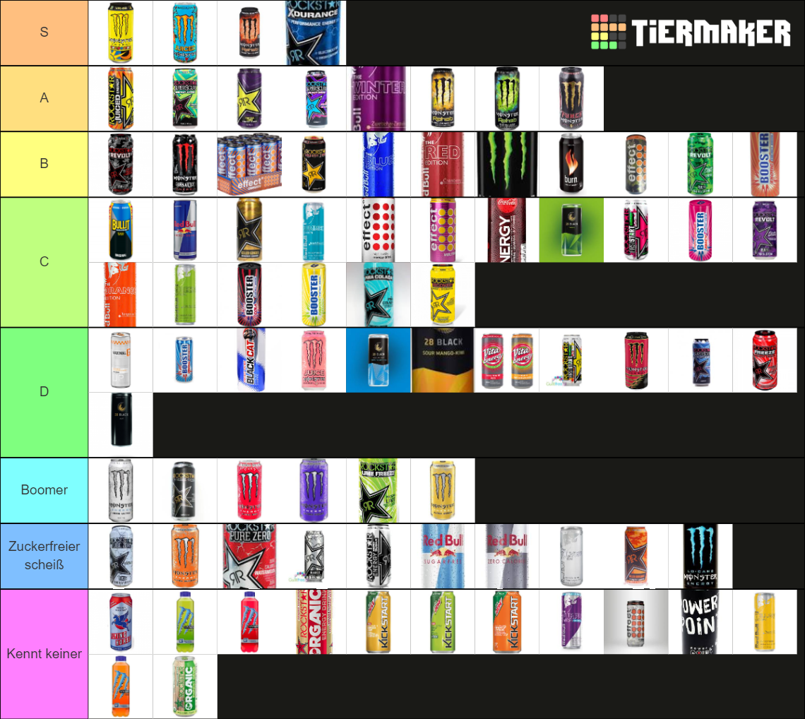 Energy Drink Tier List Community Rankings TierMaker energy-drink-tier-list-community-rankings-tiermaker