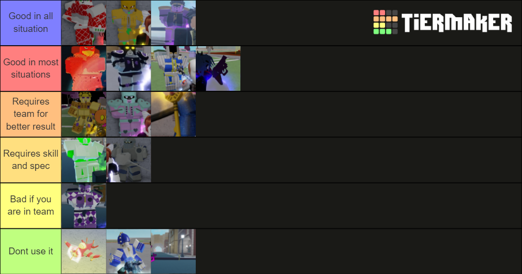 SBR Stands (YBA) Tier List (Community Rankings) - TierMaker