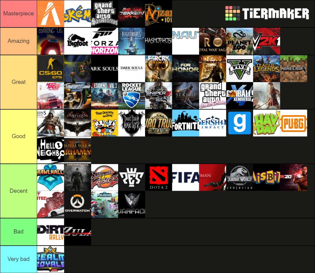 Best games Tier List (Community Rankings) - TierMaker