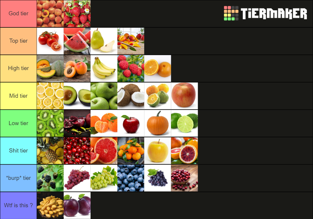 Fruit Tier List Rankings) TierMaker