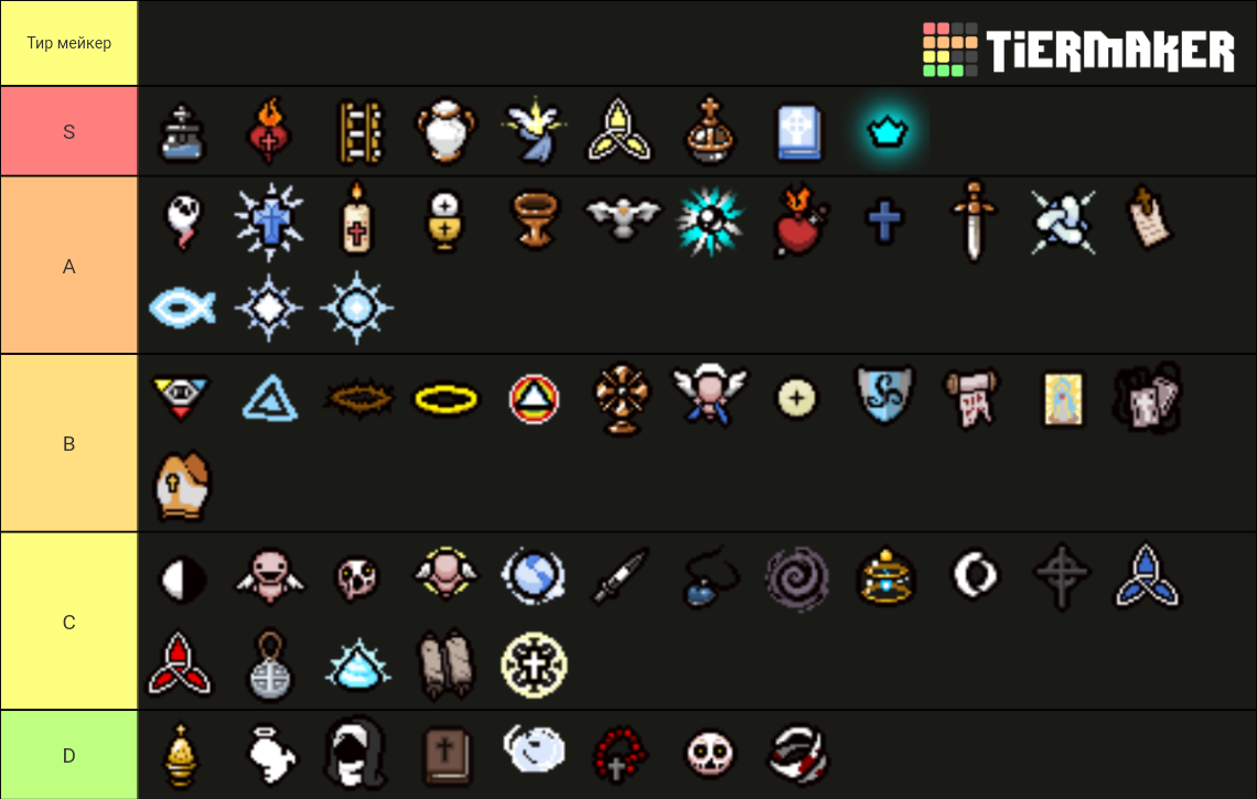 The Binding of Isaac Repentance Angel Room Items Tier List (Community ...