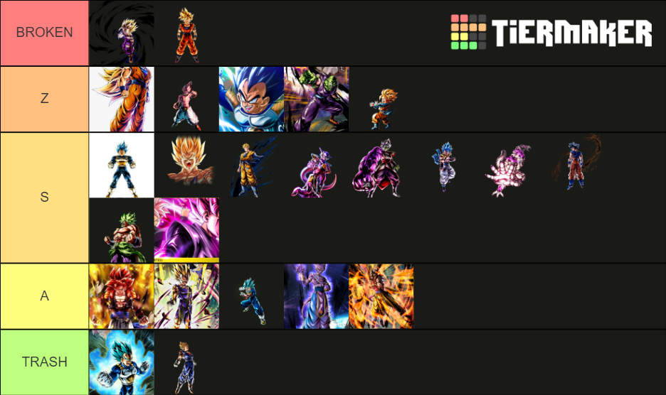 DBL LF ZENKAI Tier List Rankings) TierMaker