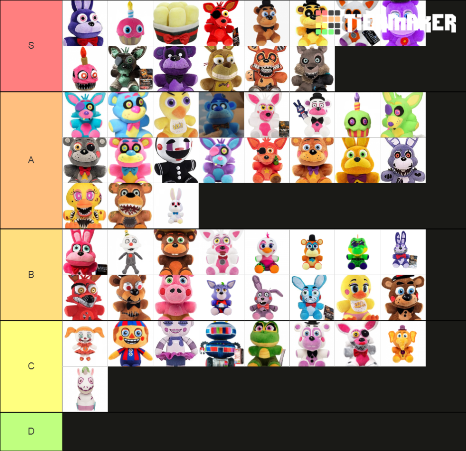 FNaF Funko Plush Tier List (Community Rankings) - TierMaker