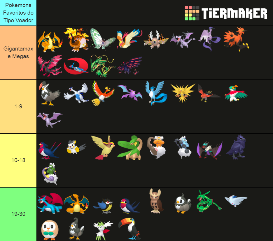 All FlyingType Pokemon (Home Renders) Tier List Rankings