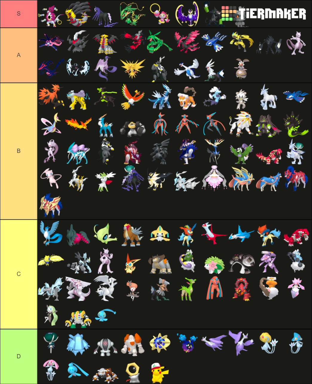 Ranked Legendary & Mythical Pokemon Tier List (Community Rankings ...