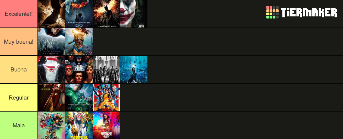 Las Películas del DCU (Universo de DC en el Cine) Tier List (Community ...