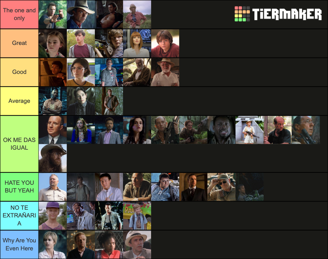 Jurassic Park characters Tier List Rankings) TierMaker